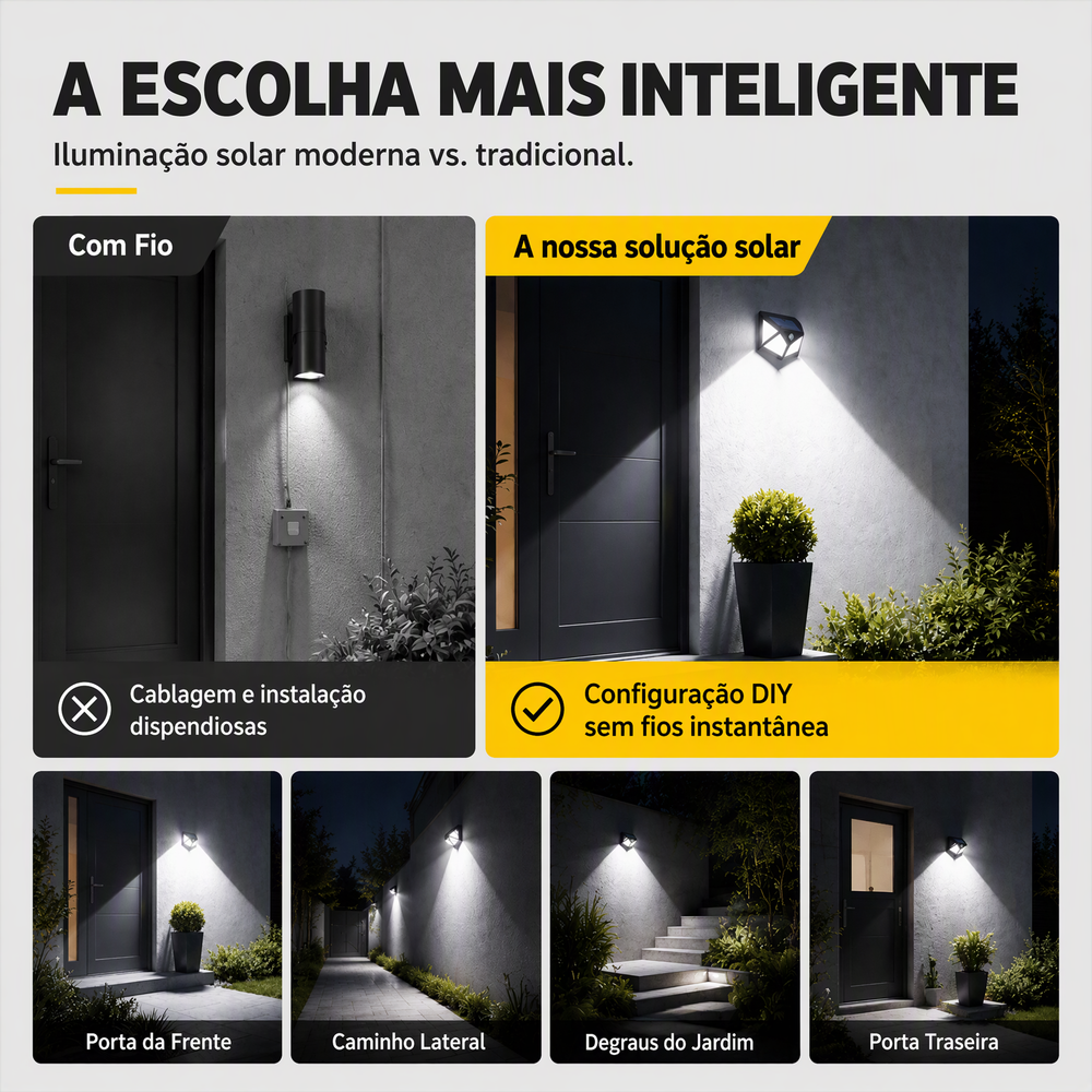 💥OBTENHA 50% DE DESCONTO💥ILUMINE IMEDIATAMENTE O SEU ESPAÇO EXTERIOR COM LUZES SOLARES ATIVADAS POR MOVIMENTO