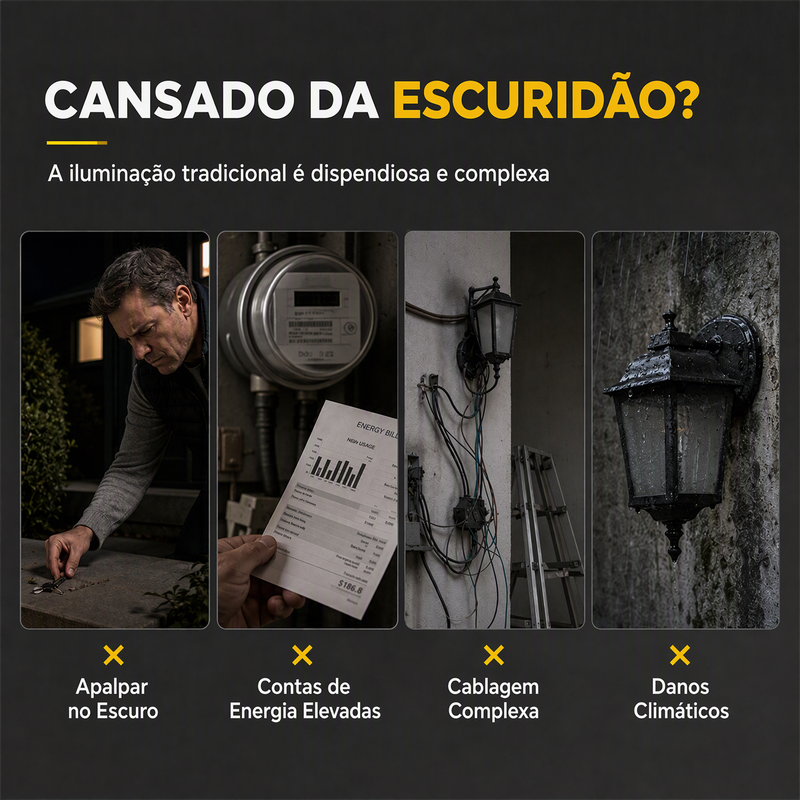 💥OBTENHA 50% DE DESCONTO💥ILUMINE IMEDIATAMENTE O SEU ESPAÇO EXTERIOR COM LUZES SOLARES ATIVADAS POR MOVIMENTO