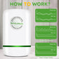 Promoção relâmpago com 50% de desconto! Energia sem preocupações para a sua casa. Esta unidade de 30 kW gerencia automaticamente a eficiência dos eletrodomésticos. Acabe com os custos ocultos da eletricidade instável! 🌟🔌
