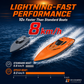 🔥 METADE DO PREÇO! 🚤 Sinta a velocidade na água – Barco RC com dois motores e desempenho extremo ⚡🌊