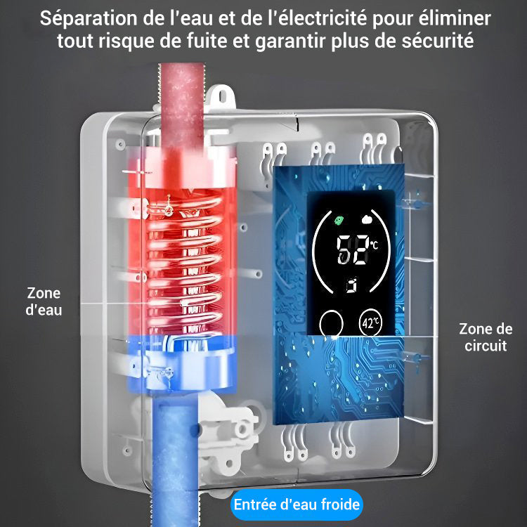✈️【Vente directe d'usine】🔥Chauffe-eau instantané à température constante et sûr