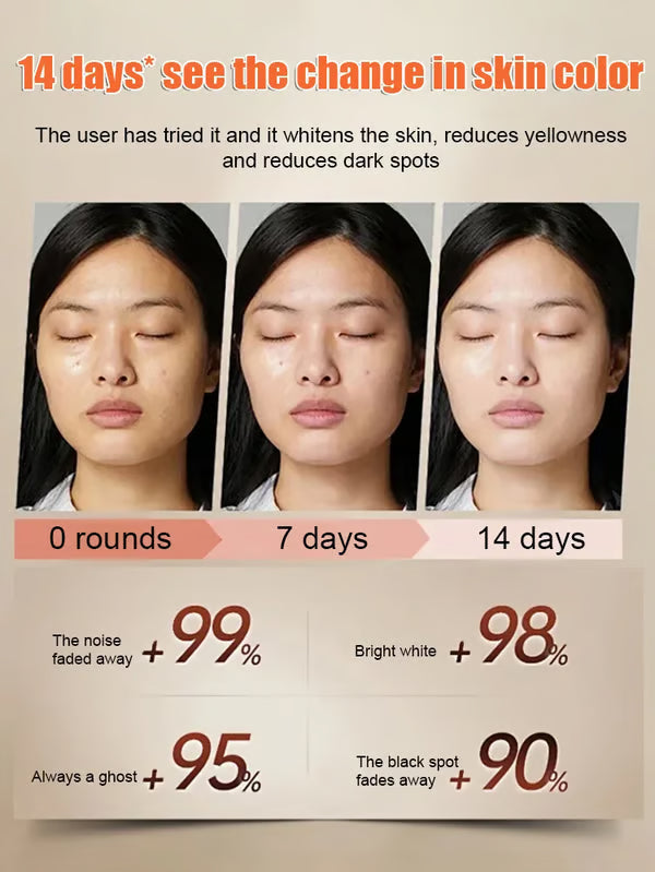 Spray raffermissant et éclat anti-âge🧬✨