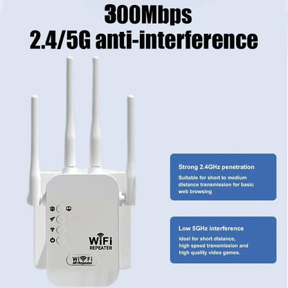 Amplificador de sinal de roteador sem fio de banda dupla de 2,4 GHz e 5 GHz