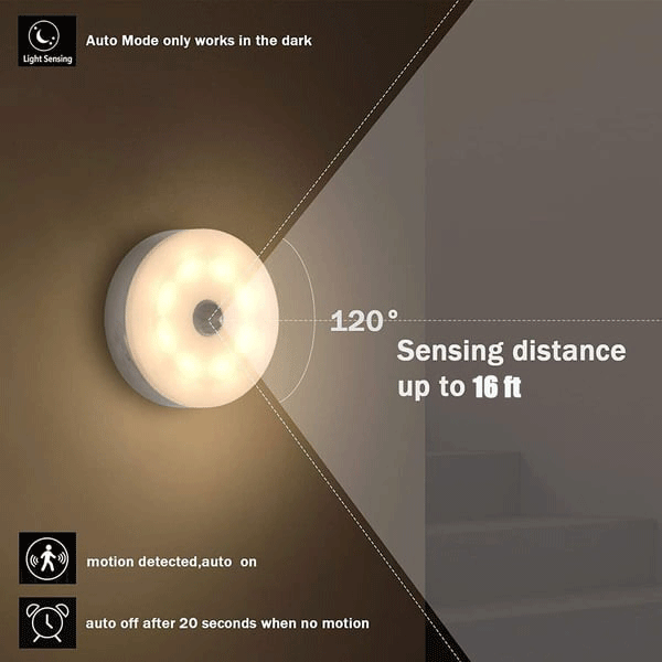 💎Luz LED com sensor de movimento e baixo consumo energético – recarregável por USB, acende automaticamente no escuro e instalação magnética fácil🌙