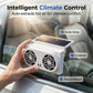 Ventilador para automóvel alimentado a energia solar