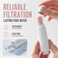 Portable Travel Shower Head with Filter Telescopic Lipstick Design