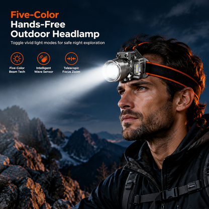 Rechargeable Super Bright  LED Headlamp with Motion Sensor