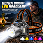 Rechargeable Super Bright  LED Headlamp with Motion Sensor