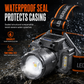 Rechargeable Super Bright  LED Headlamp with Motion Sensor