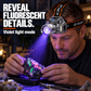 Rechargeable Super Bright  LED Headlamp with Motion Sensor